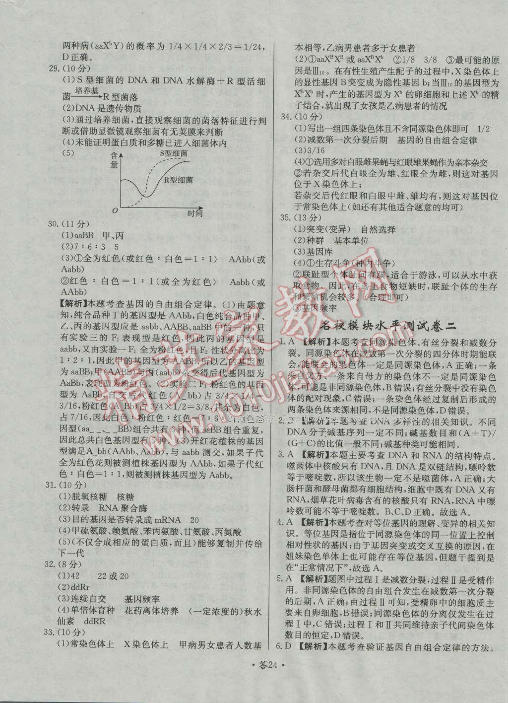 天利38套对接高考单元专题测试卷生物必修2人教版 参考答案第24页