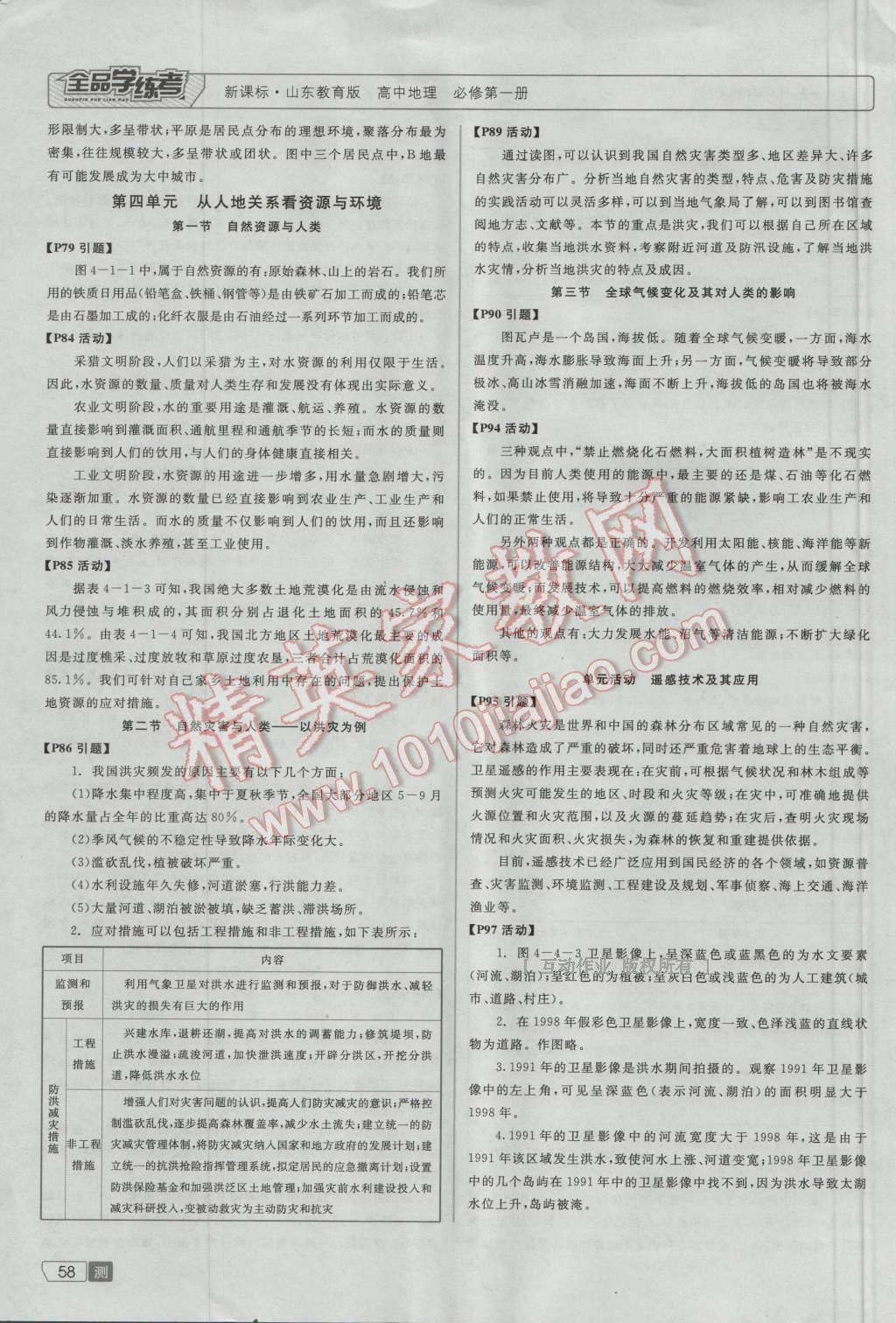 全品学练考高中地理必修第一册鲁教版 测评卷答案第16页