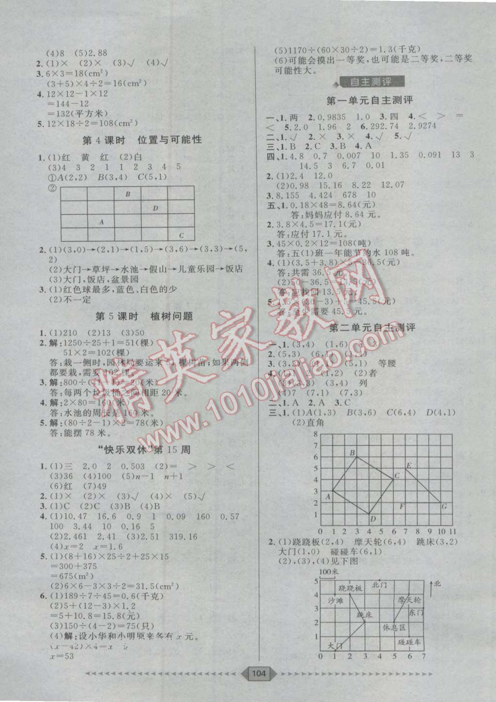 2016年陽(yáng)光計(jì)劃第一步全效訓(xùn)練達(dá)標(biāo)方案五年級(jí)數(shù)學(xué)上冊(cè)人教版 第10頁(yè)