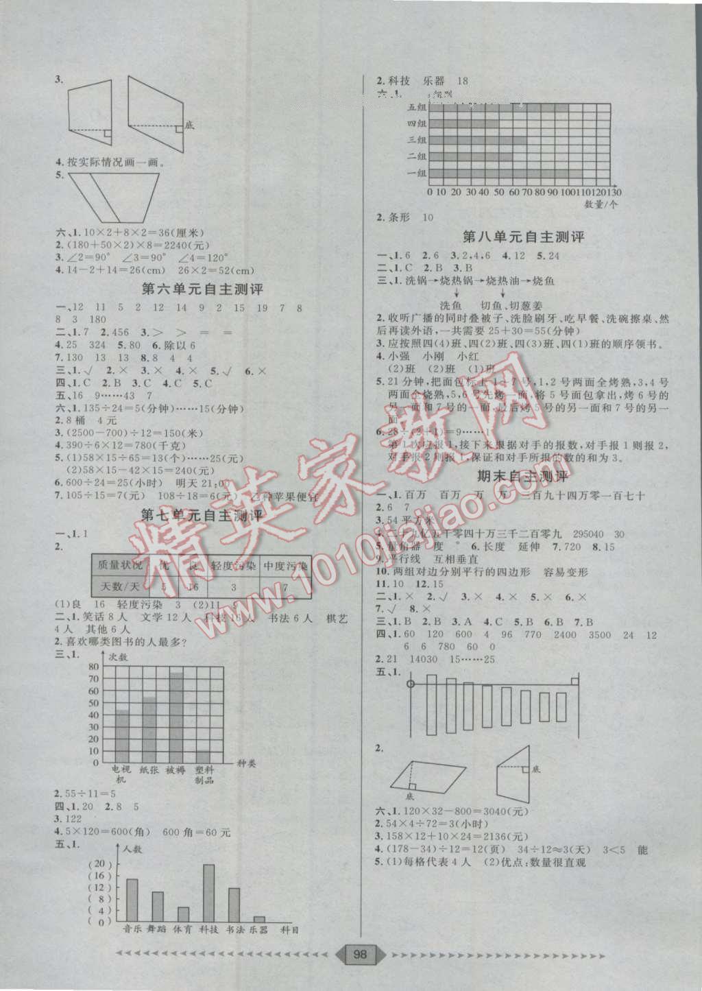 2016年陽光計(jì)劃第一步四年級數(shù)學(xué)上冊人教版 第10頁