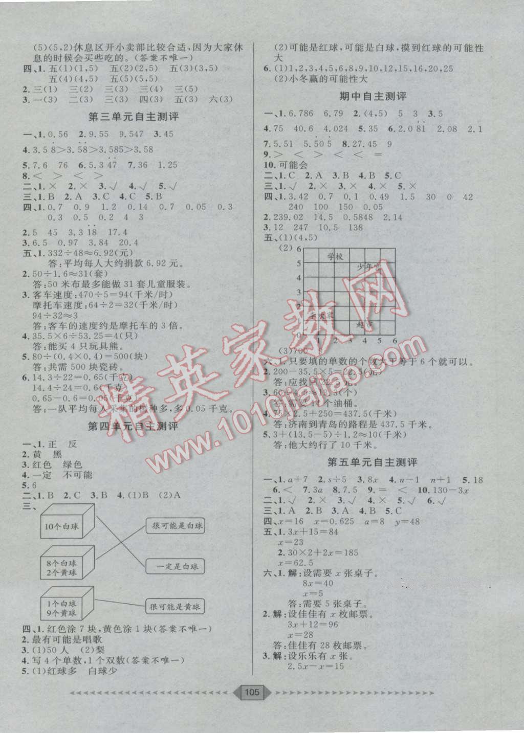 2016年陽光計劃第一步全效訓練達標方案五年級數(shù)學上冊人教版 第11頁