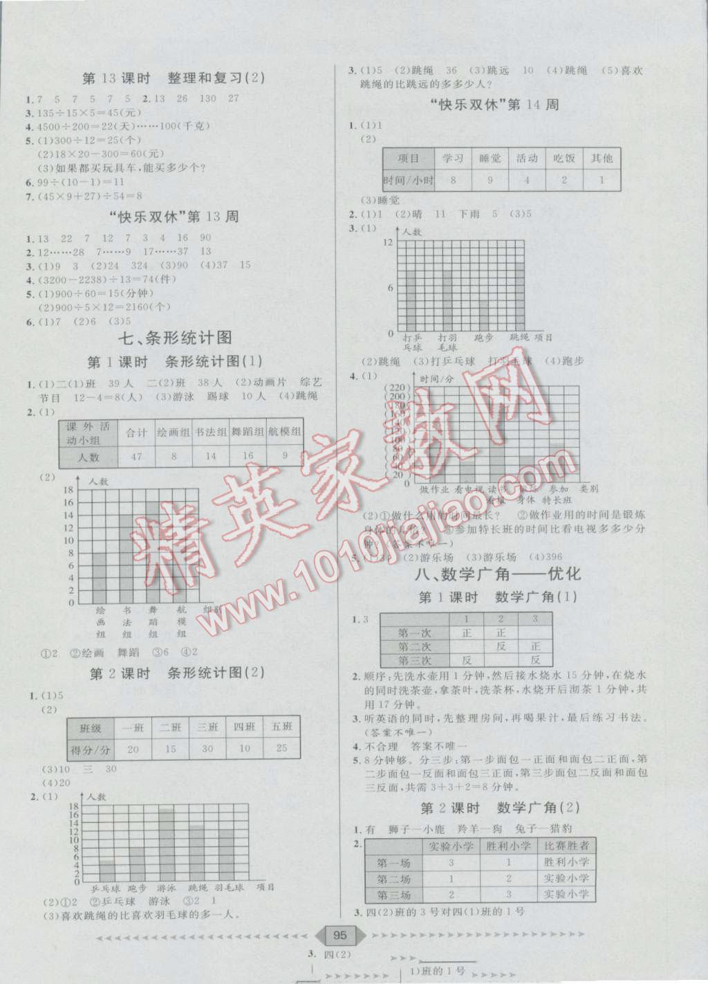 2016年陽(yáng)光計(jì)劃第一步四年級(jí)數(shù)學(xué)上冊(cè)人教版 第7頁(yè)