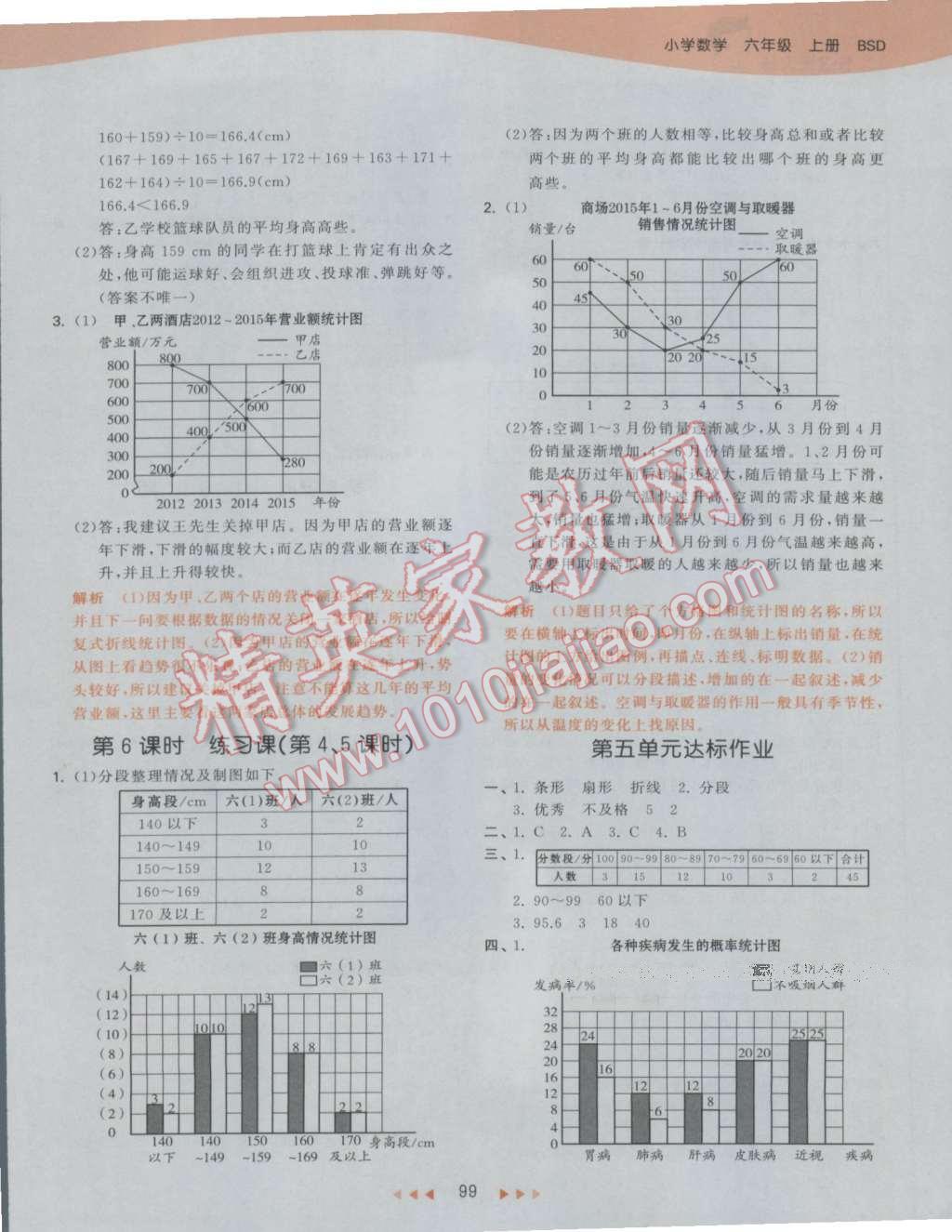 2016年53天天練小學(xué)數(shù)學(xué)六年級上冊北師大版 參考答案第15頁