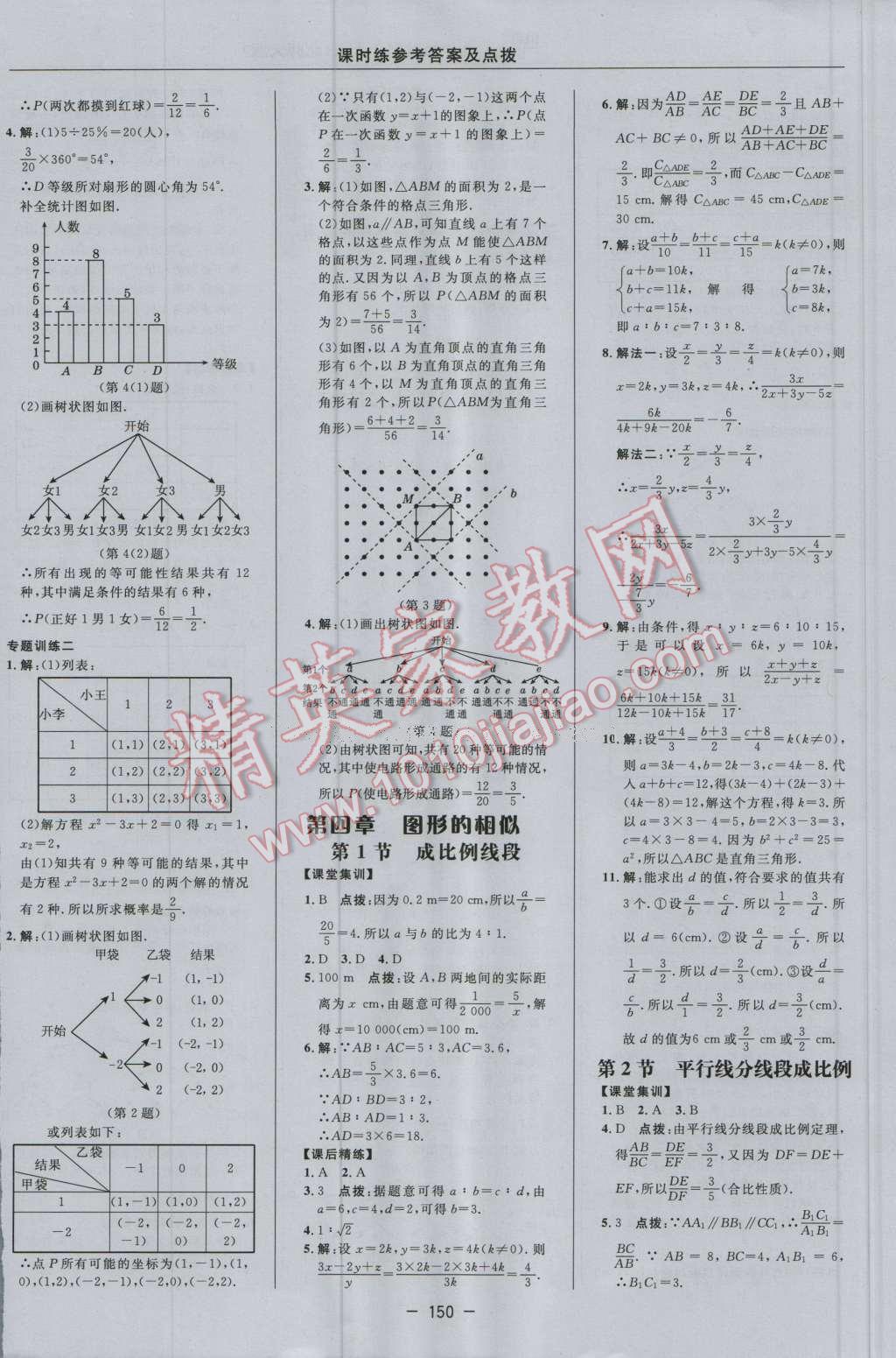 2016年點(diǎn)撥訓(xùn)練九年級(jí)數(shù)學(xué)上冊(cè)北師大版 參考答案第20頁(yè)