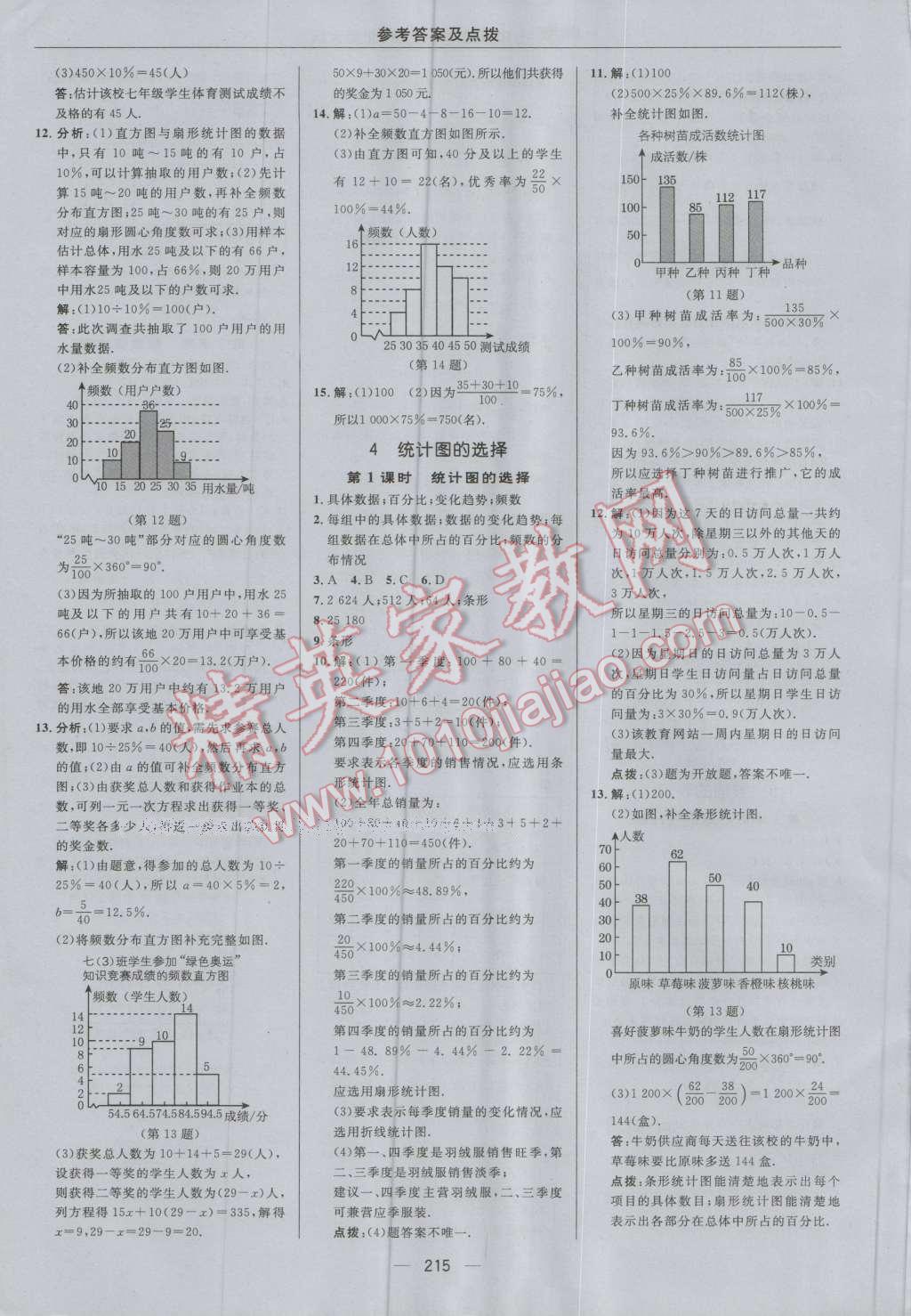 2016年綜合應(yīng)用創(chuàng)新題典中點(diǎn)七年級數(shù)學(xué)上冊北師大版 參考答案第39頁