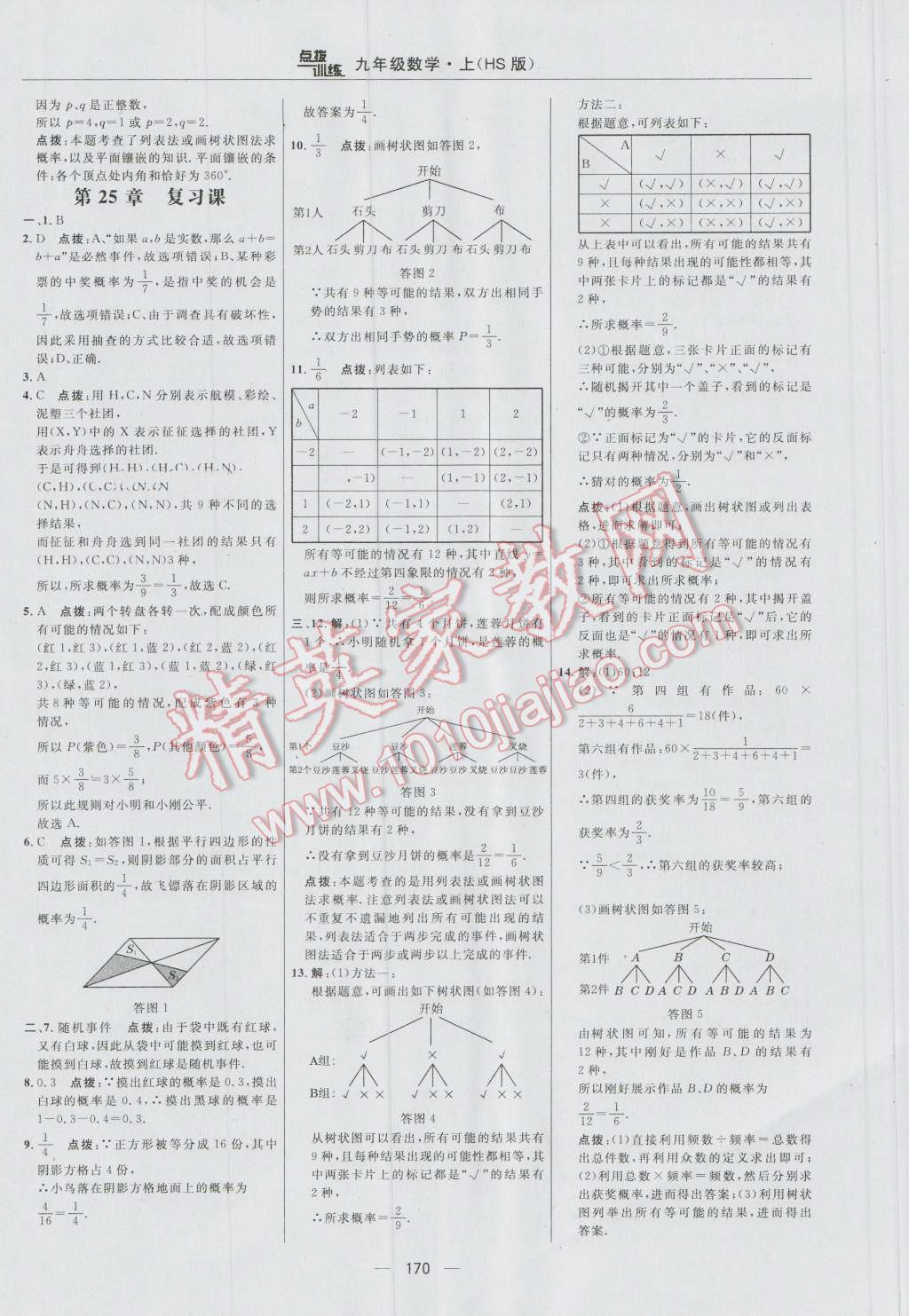 2016年點撥訓(xùn)練九年級數(shù)學(xué)上冊華師大版 參考答案第40頁