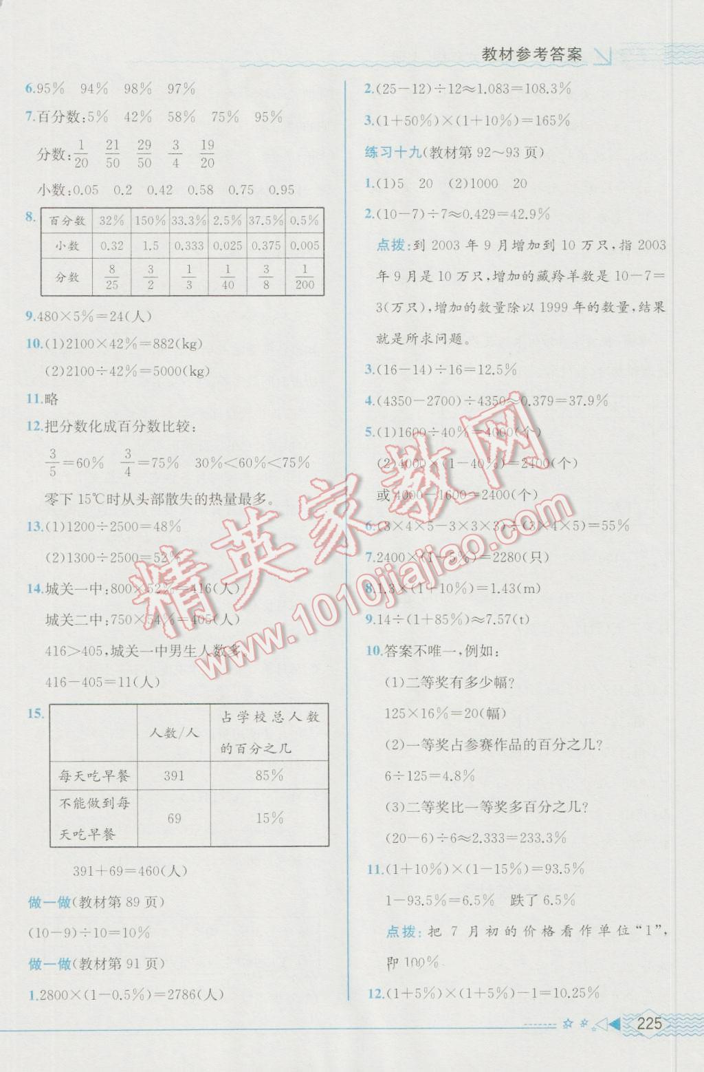 2016年教材解讀六年級(jí)數(shù)學(xué)上冊(cè)人教版 參考答案第23頁(yè)