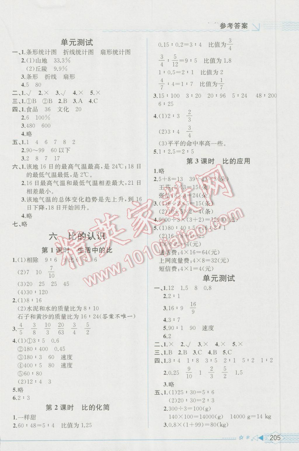 2016年教材解讀六年級(jí)數(shù)學(xué)上冊(cè)北師大版 參考答案第7頁(yè)