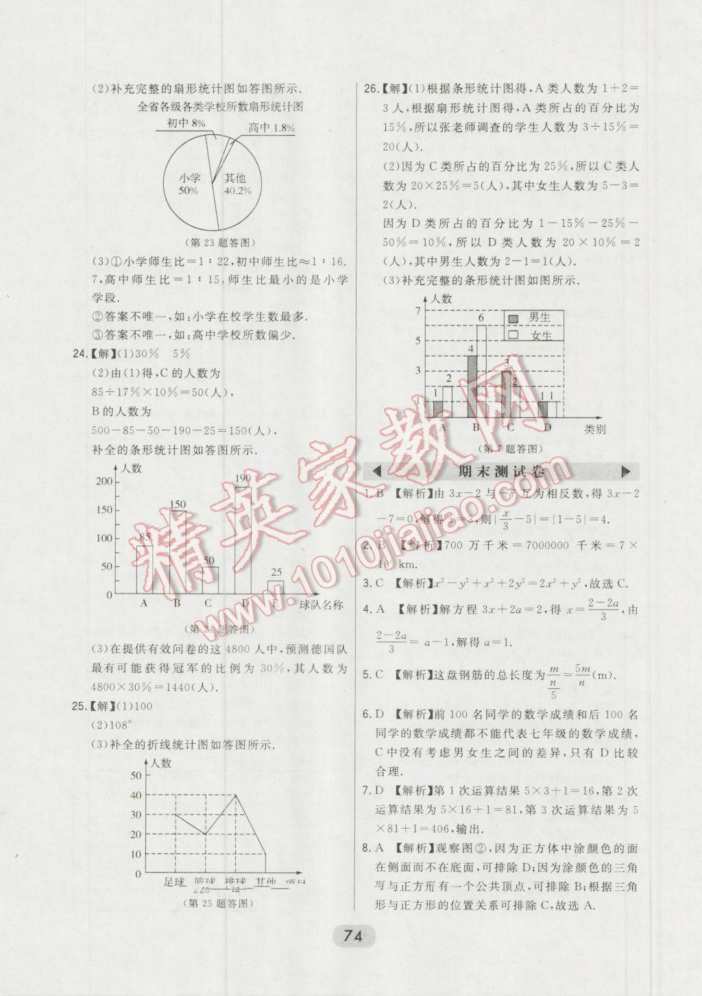 2016年北大綠卡七年級(jí)數(shù)學(xué)上冊北師大版 第87頁