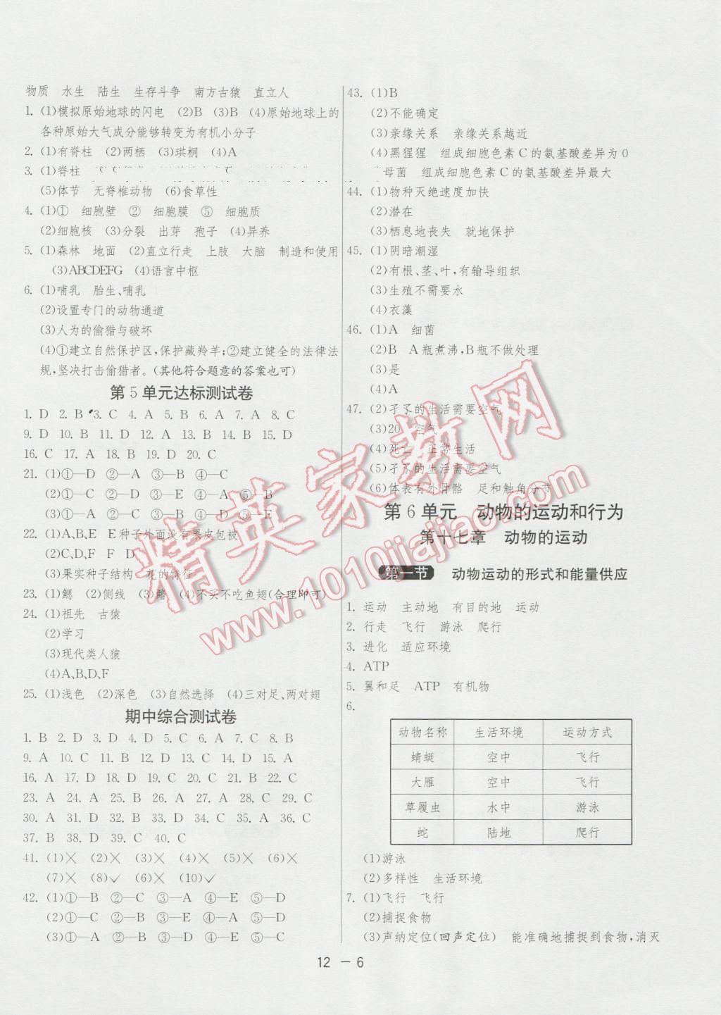 2016年1課3練單元達(dá)標(biāo)測試八年級(jí)生物學(xué)上冊蘇教版 第6頁