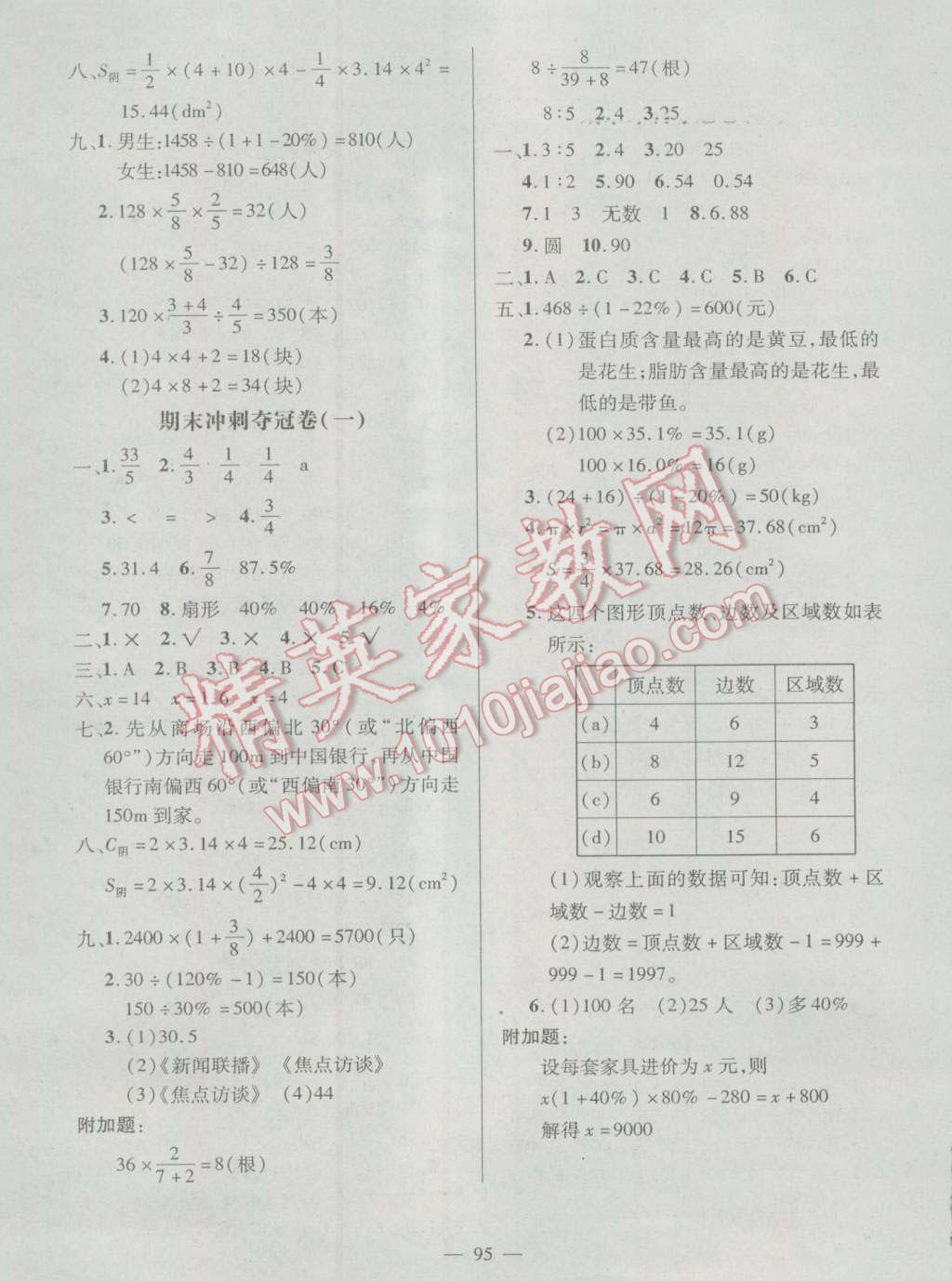 2016年状元成才路创新名卷六年级数学上册人教版 第7页