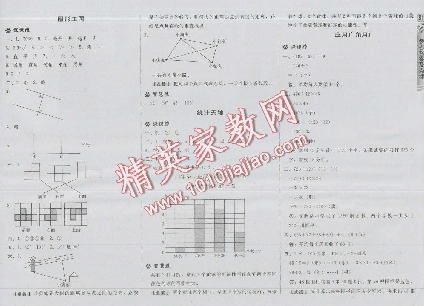 2016年綜合應用創(chuàng)新題典中點四年級數(shù)學上冊蘇教版 第15頁