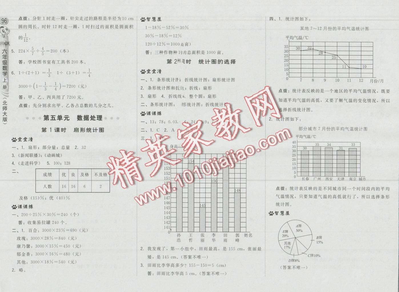 2016年綜合應(yīng)用創(chuàng)新題典中點(diǎn)六年級(jí)數(shù)學(xué)上冊(cè)北師大版 第14頁(yè)