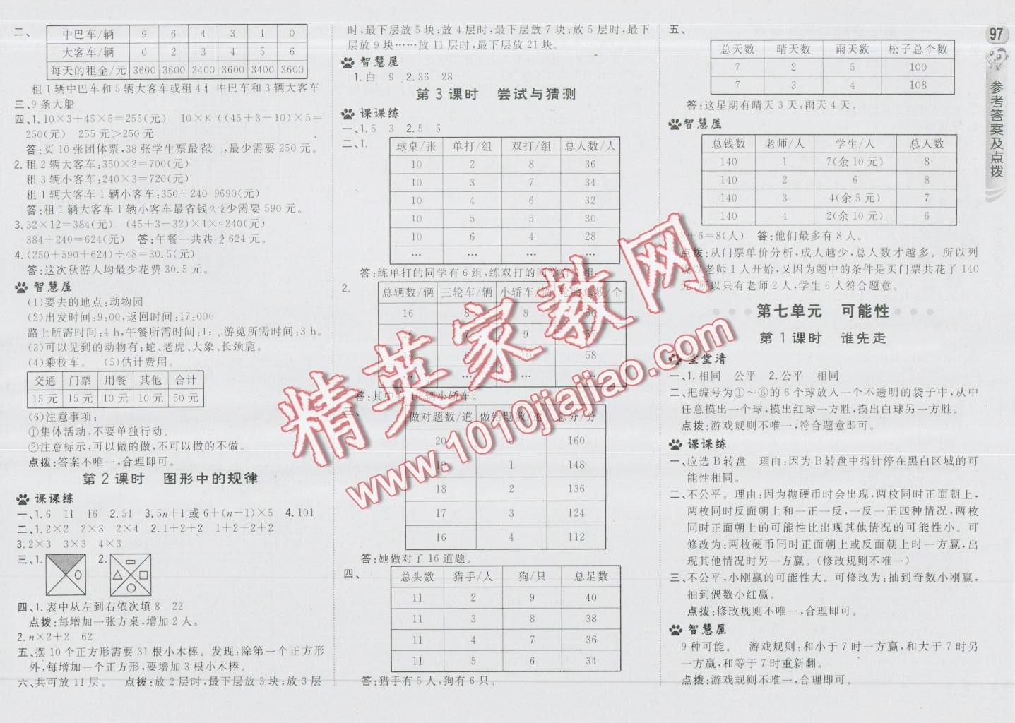 2016年綜合應(yīng)用創(chuàng)新題典中點(diǎn)五年級(jí)數(shù)學(xué)上冊(cè)北師大版 第15頁(yè)