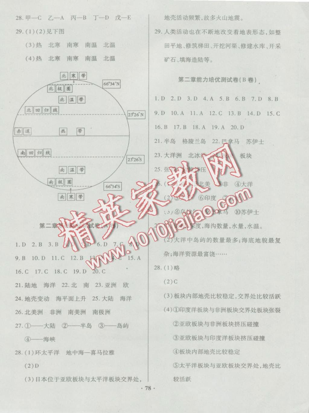 2016年優(yōu)化奪標(biāo)單元測(cè)試卷七年級(jí)地理上冊(cè)人教版 第2頁