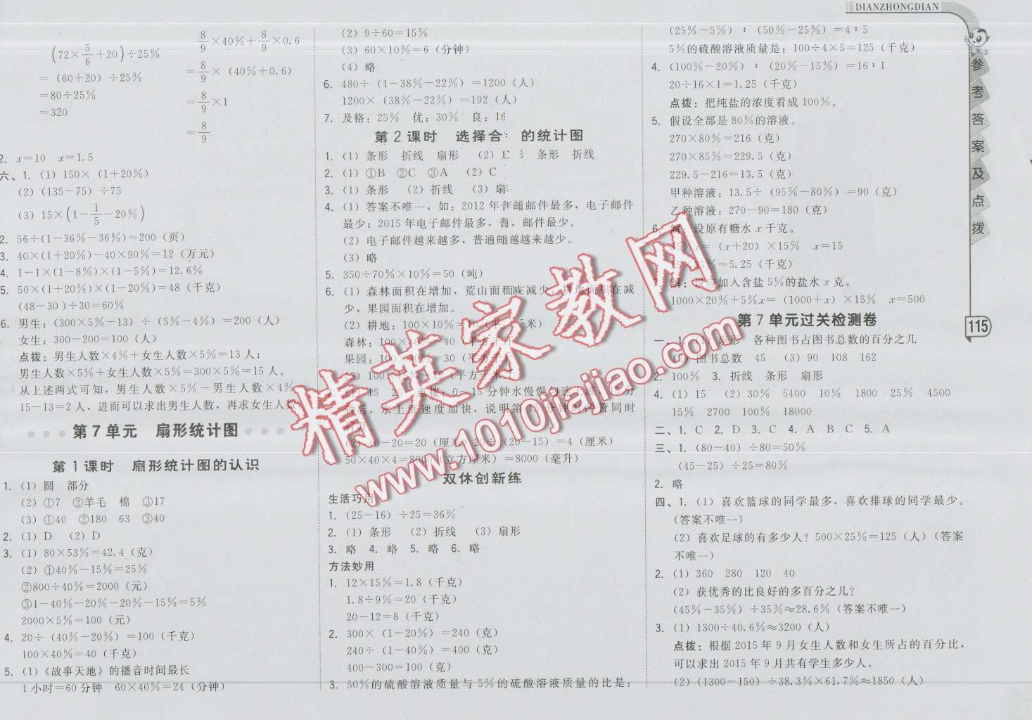 2016年綜合應(yīng)用創(chuàng)新題典中點(diǎn)六年級數(shù)學(xué)上冊人教版 第15頁