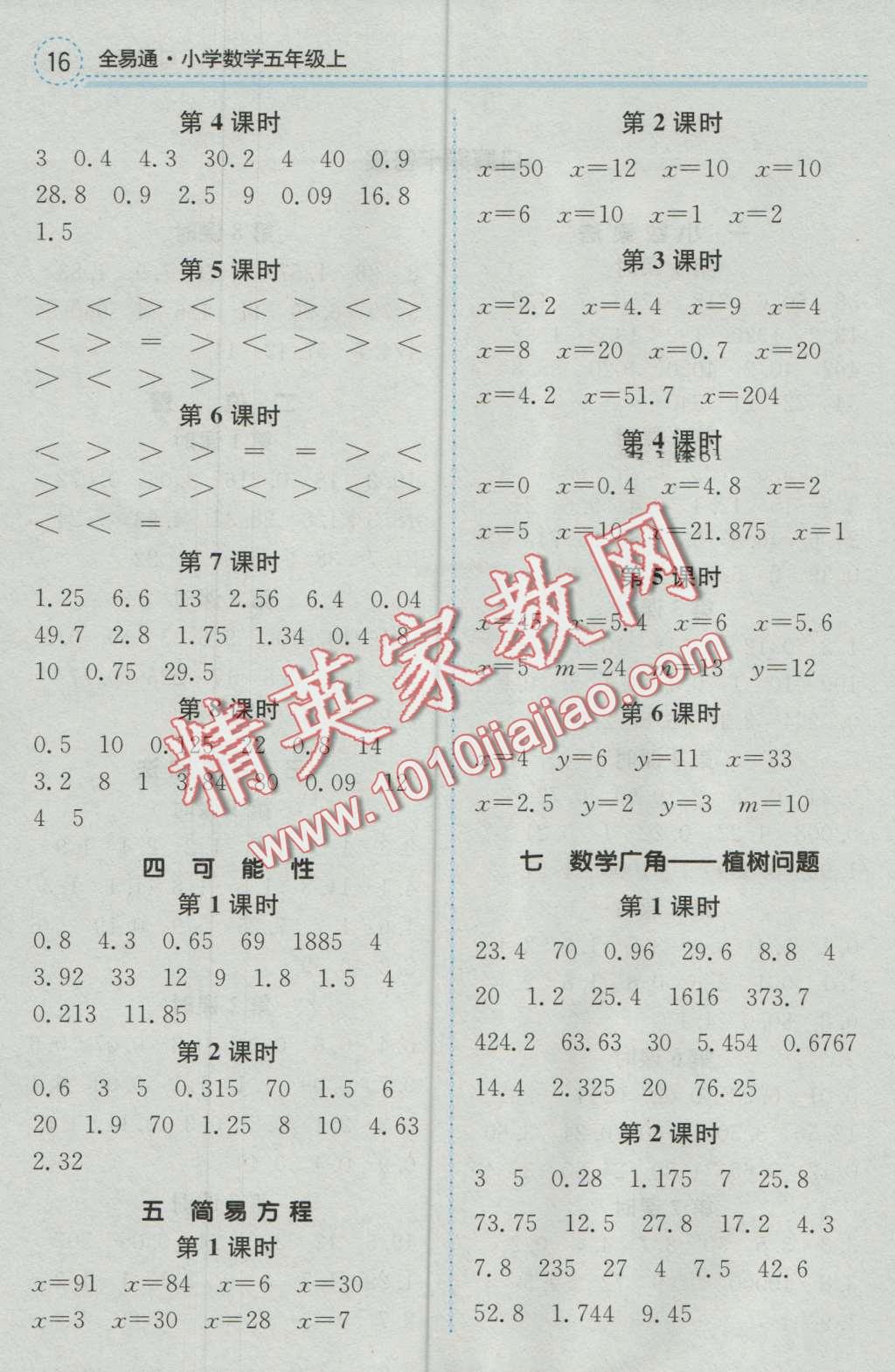 2016年全易通小學(xué)數(shù)學(xué)五年級(jí)上冊(cè)人教版 第23頁(yè)