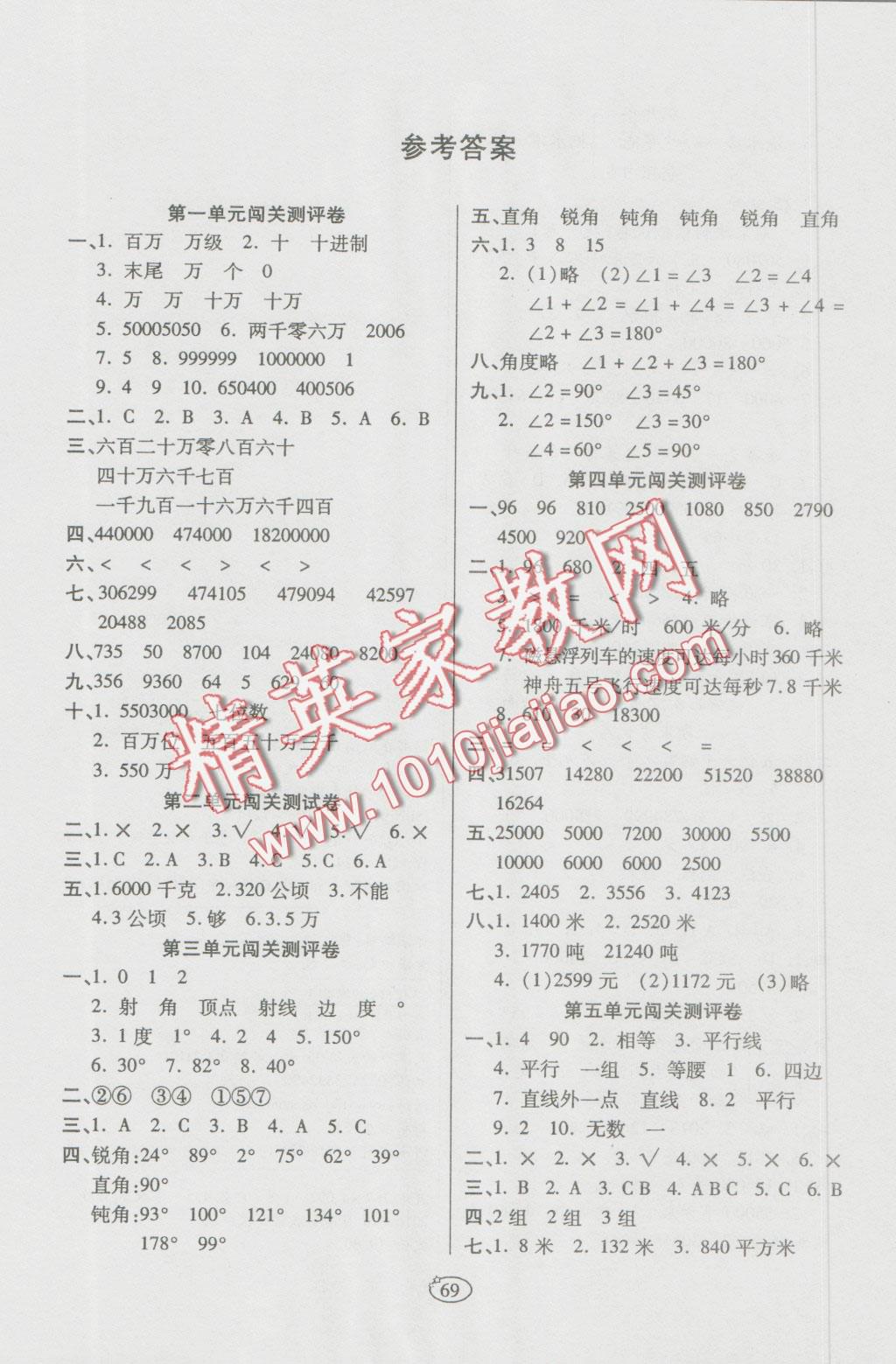 2016年培優(yōu)奪冠金卷四年級(jí)數(shù)學(xué)上冊(cè)人教版 第1頁(yè)