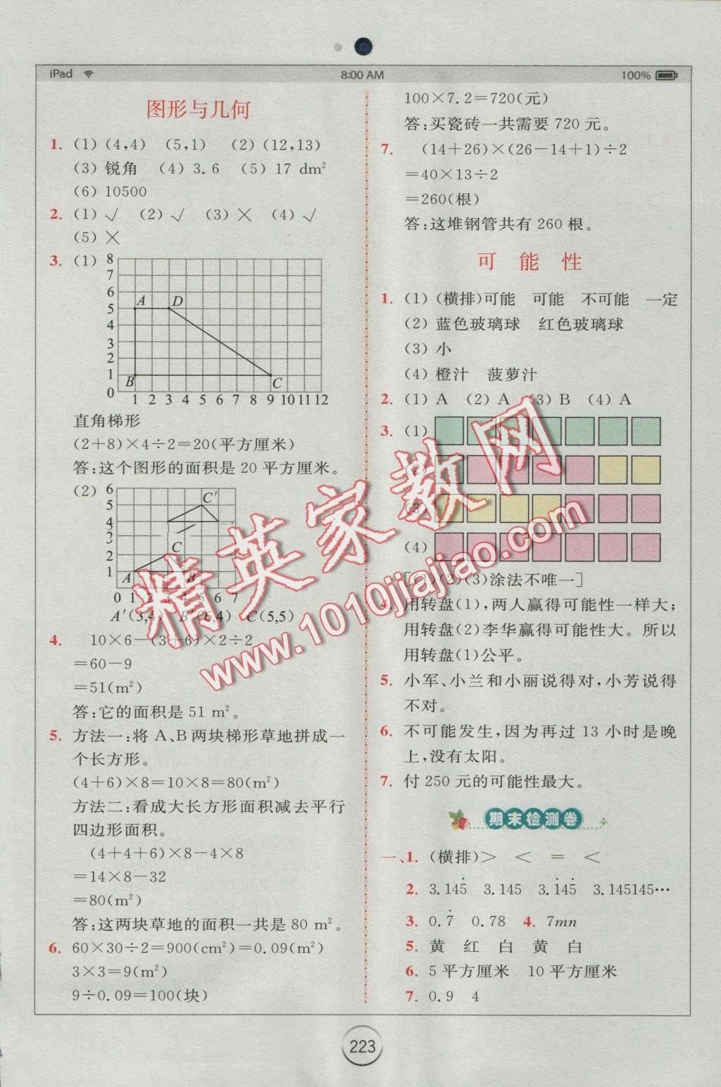 2016年全易通小學(xué)數(shù)學(xué)五年級上冊人教版 第20頁