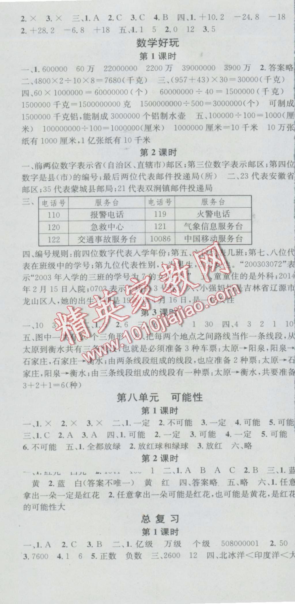 2016年助教型教輔名校課堂四年級(jí)數(shù)學(xué)上冊(cè)北師大版 第8頁(yè)