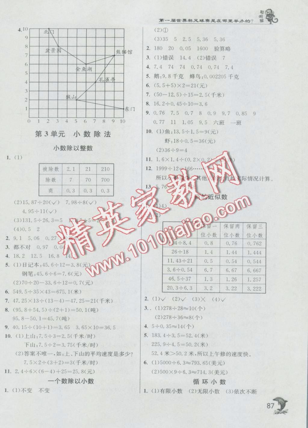 2016年實驗班提優(yōu)訓(xùn)練五年級數(shù)學(xué)上冊人教版 第4頁