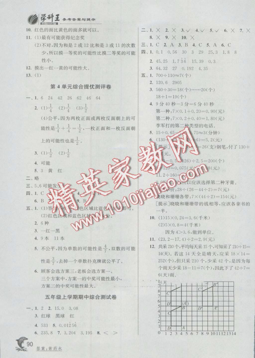 2016年實(shí)驗(yàn)班提優(yōu)訓(xùn)練五年級(jí)數(shù)學(xué)上冊(cè)人教版 第7頁(yè)