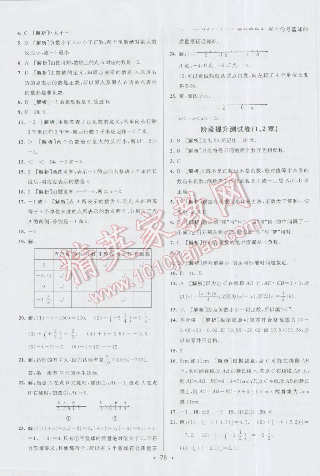 2016年期末考向標(biāo)海淀新編跟蹤突破測(cè)試卷七年級(jí)數(shù)學(xué)上冊(cè)青島版 第2頁(yè)