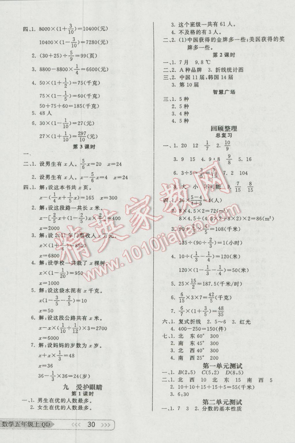 2016年小學生學習樂園隨堂練五年級數(shù)學上冊青島版 第6頁