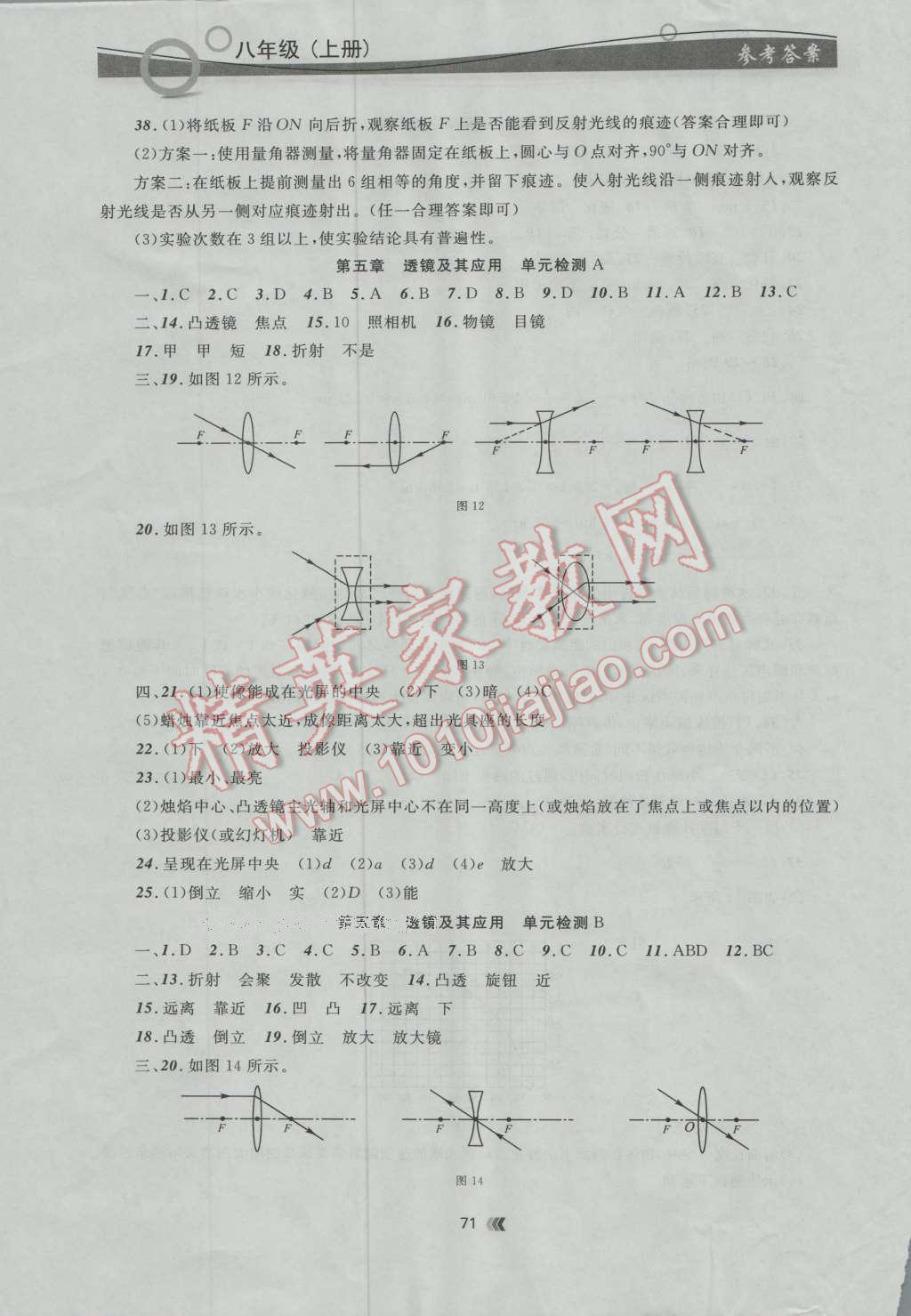 2016年點(diǎn)石成金金牌每課通八年級物理上冊人教版 第7頁