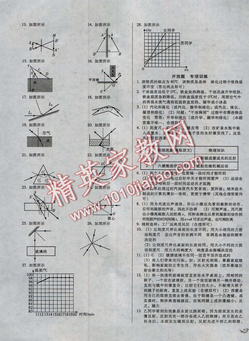 2016年單元加期末復(fù)習(xí)與測(cè)試八年級(jí)物理上冊(cè)北師大版 第7頁