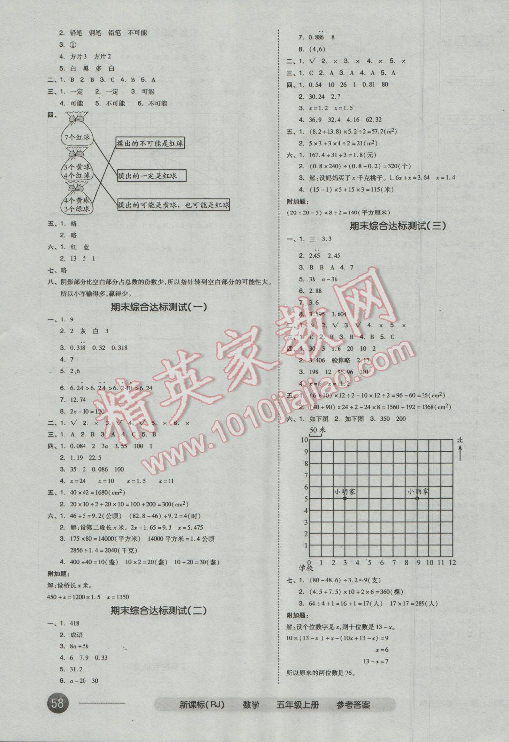 2016年全品小復(fù)習(xí)五年級數(shù)學(xué)上冊人教版 第7頁