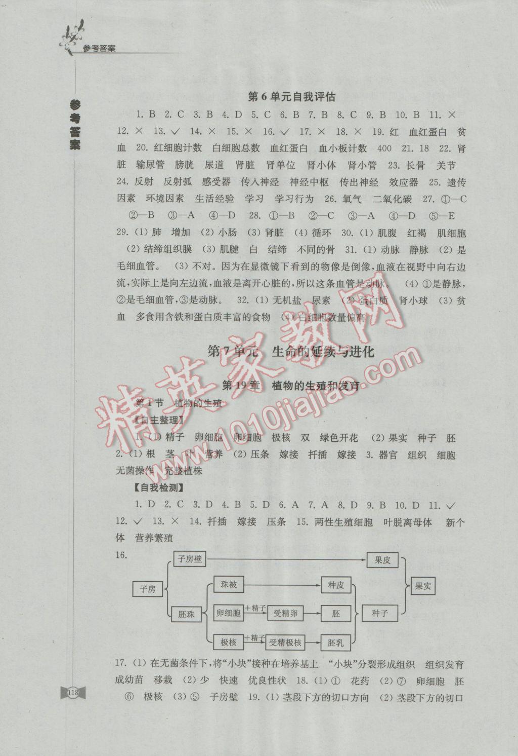 2016年學(xué)習(xí)與評價八年級生物學(xué)上冊蘇科版江蘇鳳凰教育出版社 第6頁