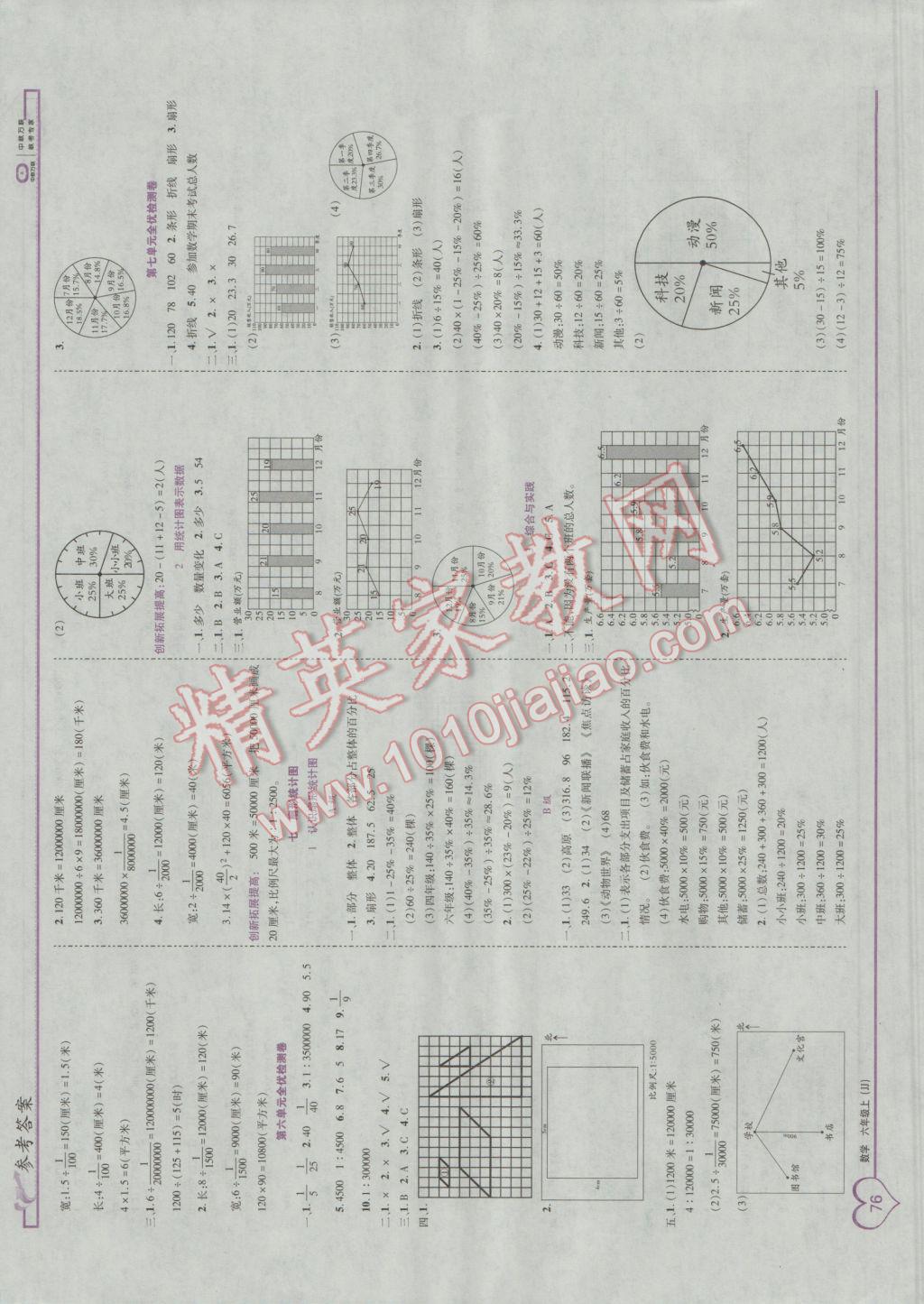 2016年全優(yōu)備考六年級數(shù)學上冊冀教版 參考答案第6頁