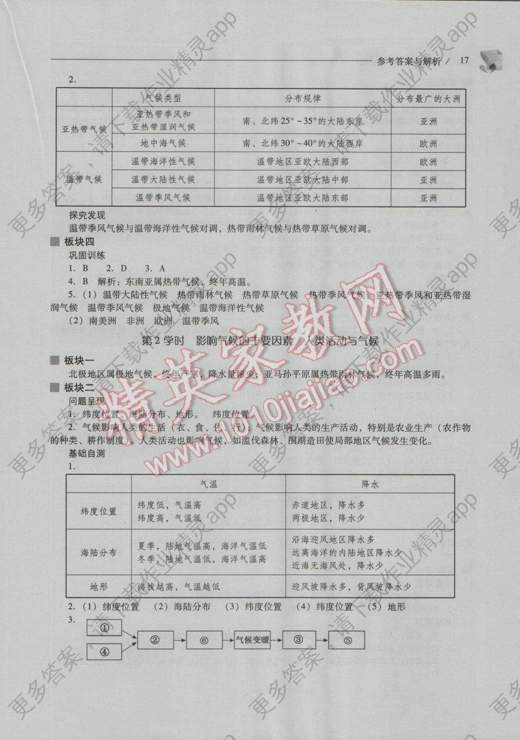 2016年新课程问题解决导学方案七年级地理上册晋教版