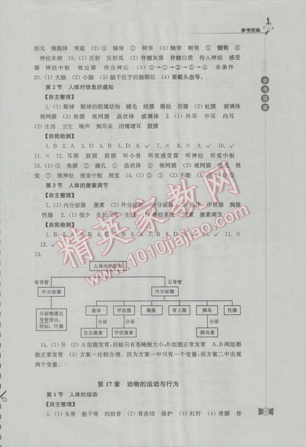 2016年學習與評價八年級生物學上冊蘇科版江蘇鳳凰教育出版社 第3頁