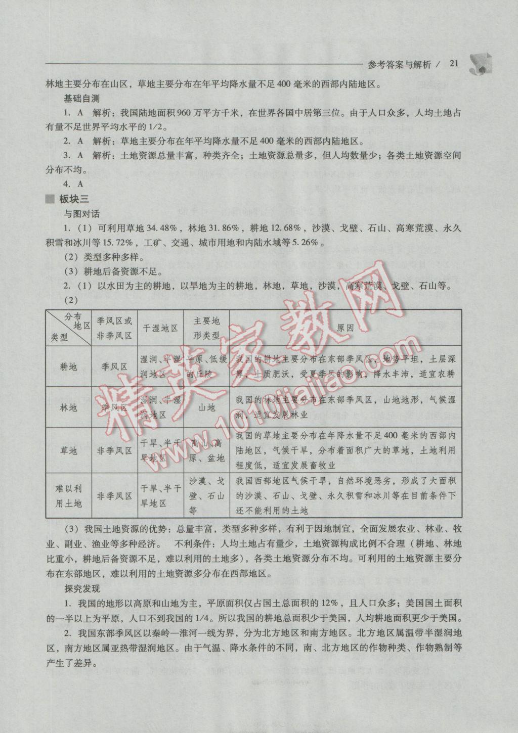 2016年新课程问题解决导学方案八年级地理上册人教版 参考答案第21页