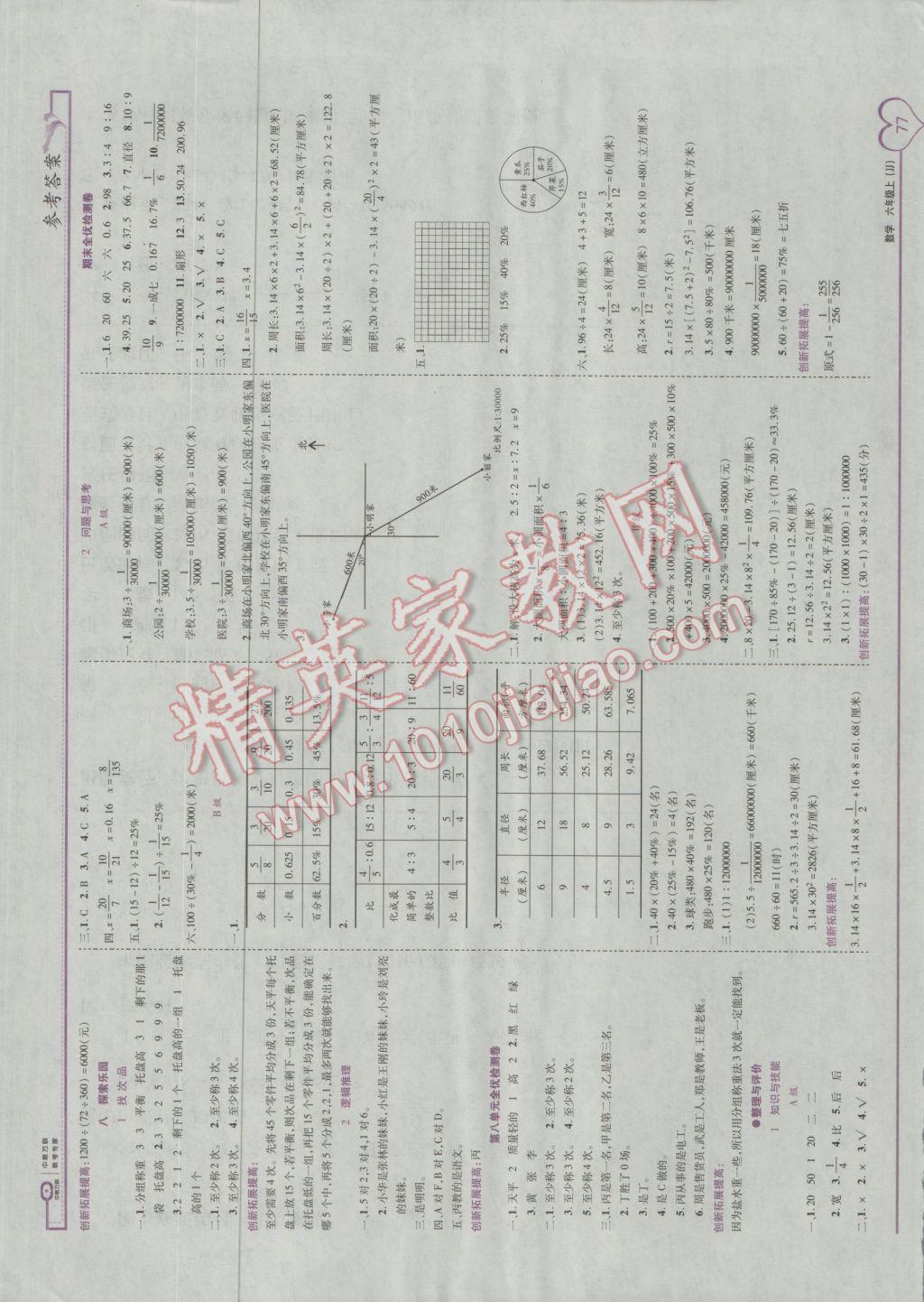 2016年全優(yōu)備考六年級(jí)數(shù)學(xué)上冊(cè)冀教版 參考答案第7頁(yè)