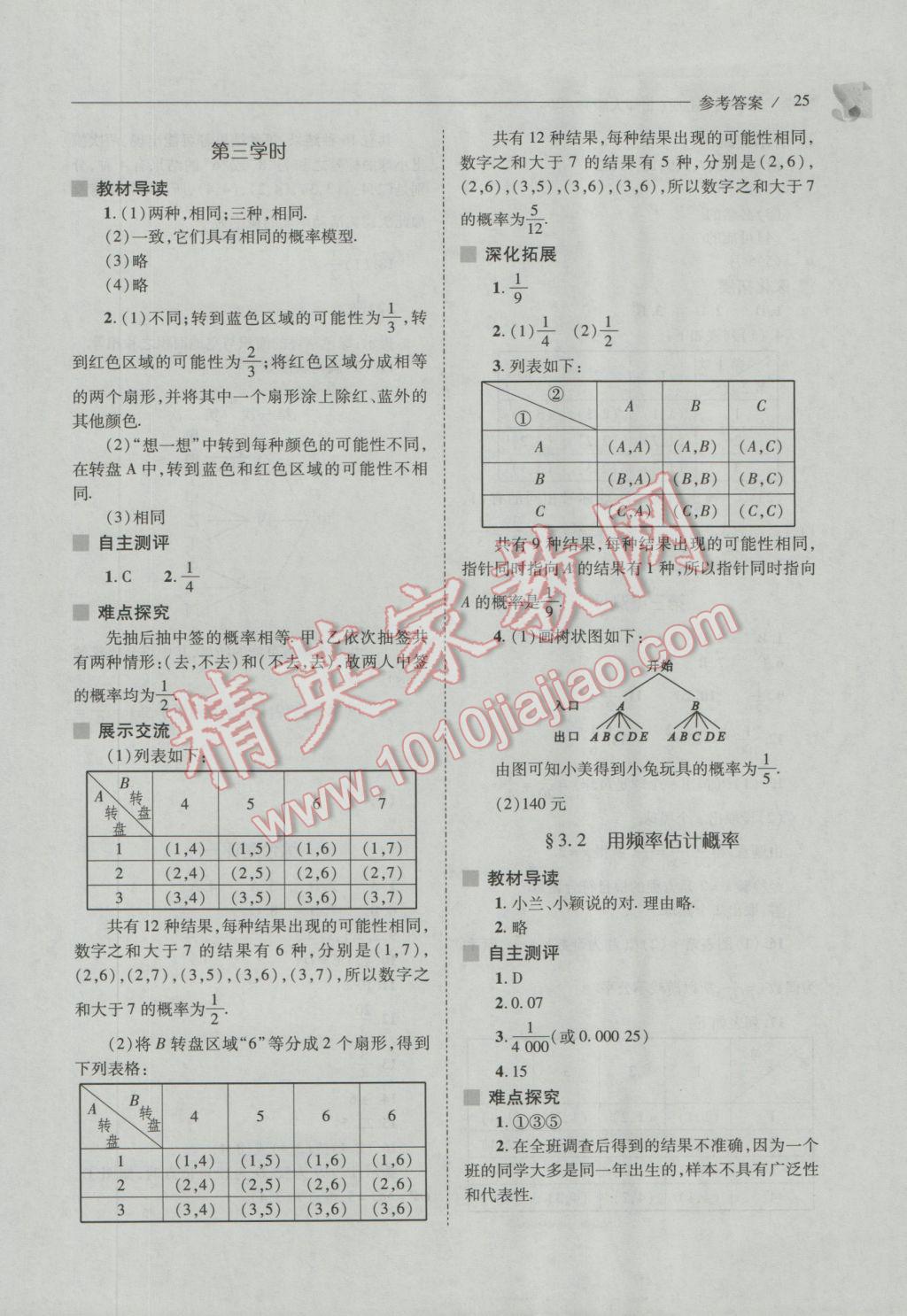 2016年新課程問題解決導(dǎo)學(xué)方案九年級數(shù)學(xué)上冊北師大版 參考答案第25頁