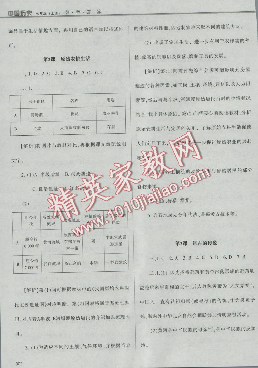 2016年学习质量监测七年级中国历史上册人教版 参考答案第1页