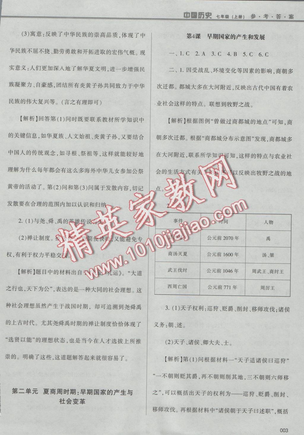 2016年学习质量监测七年级中国历史上册人教版 参考答案第3页