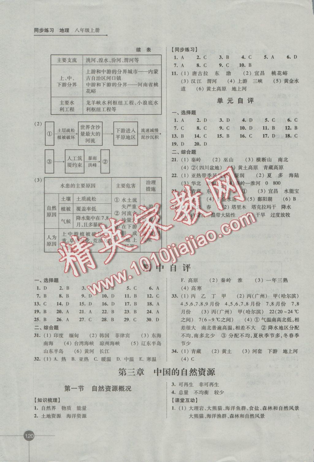 2016年同步練習八年級地理上冊湘教版江蘇鳳凰科學技術出版社 參考答案第6頁