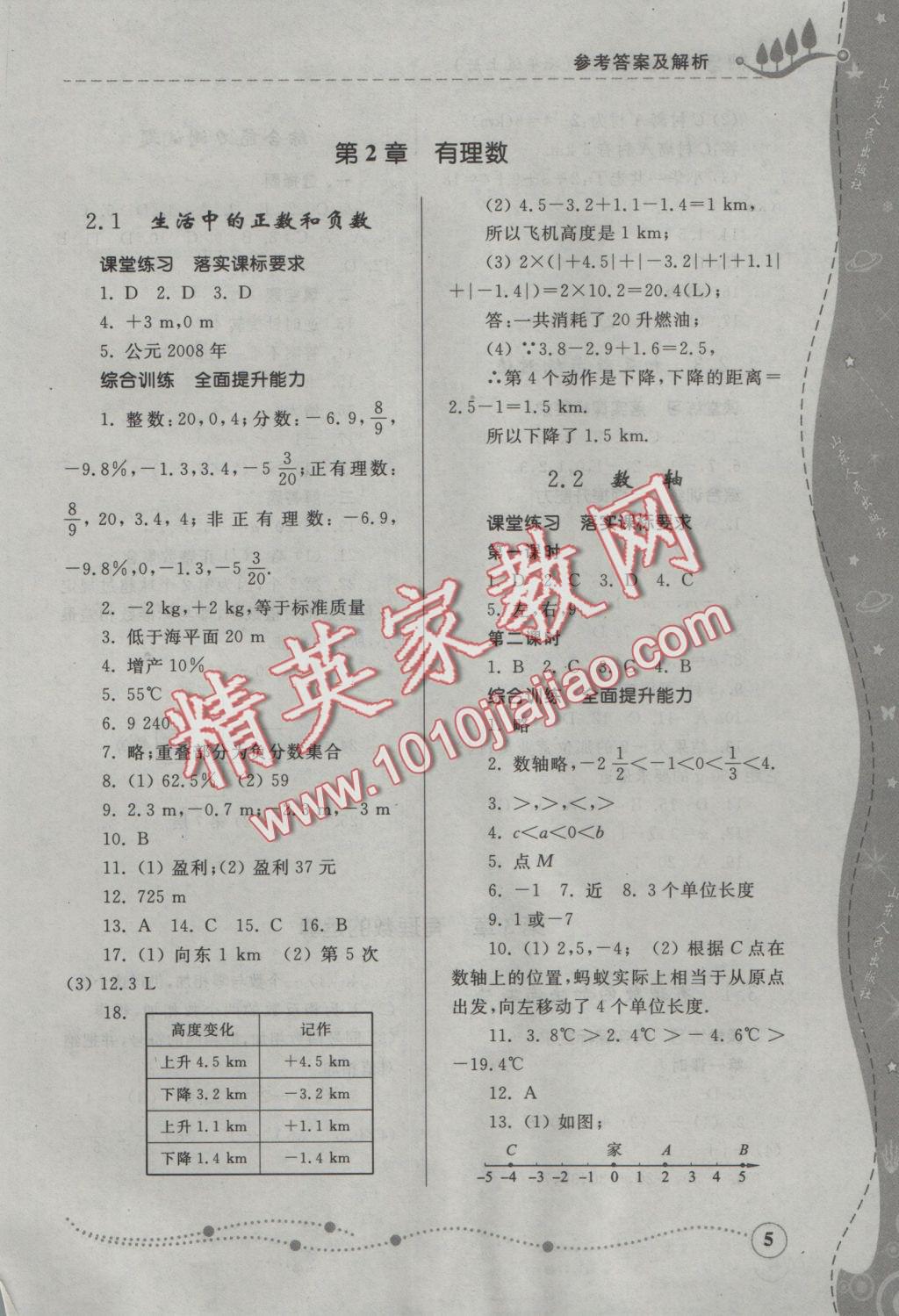 2016年綜合能力訓(xùn)練七年級(jí)數(shù)學(xué)上冊(cè)青島版 參考答案第5頁