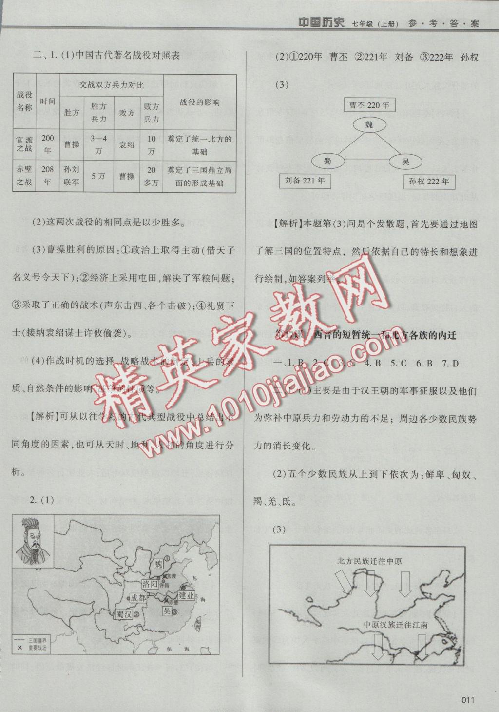 2016年学习质量监测七年级中国历史上册人教版 参考答案第11页
