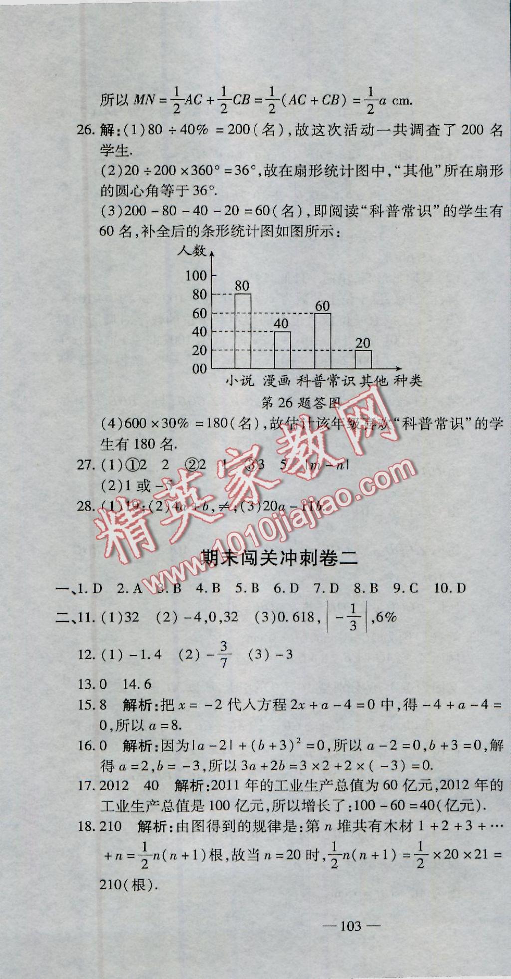 2016年全能闖關(guān)沖刺卷七年級(jí)數(shù)學(xué)上冊(cè)北師大版 參考答案第28頁