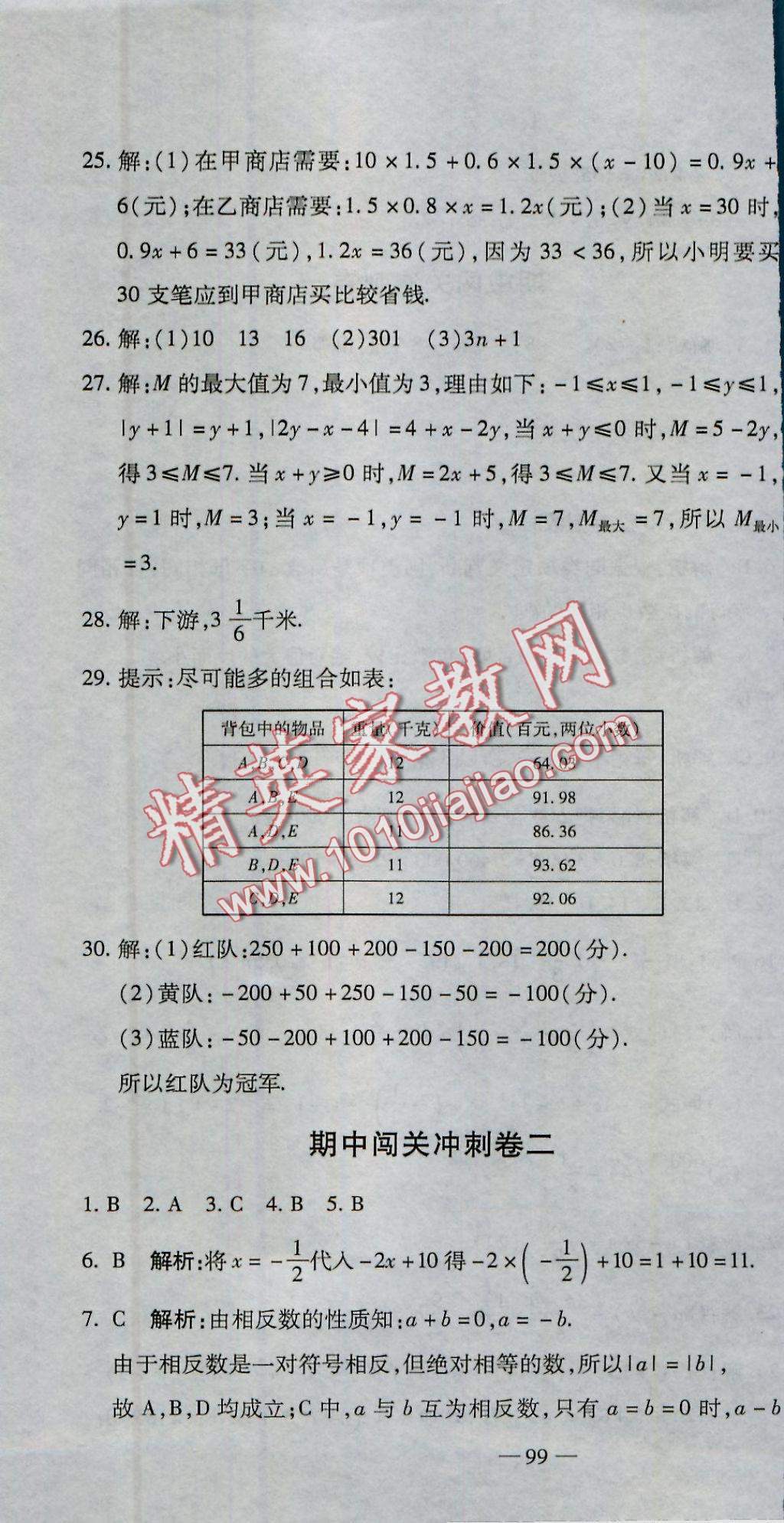 2016年全能闖關(guān)沖刺卷七年級(jí)數(shù)學(xué)上冊(cè)人教版 參考答案第22頁(yè)