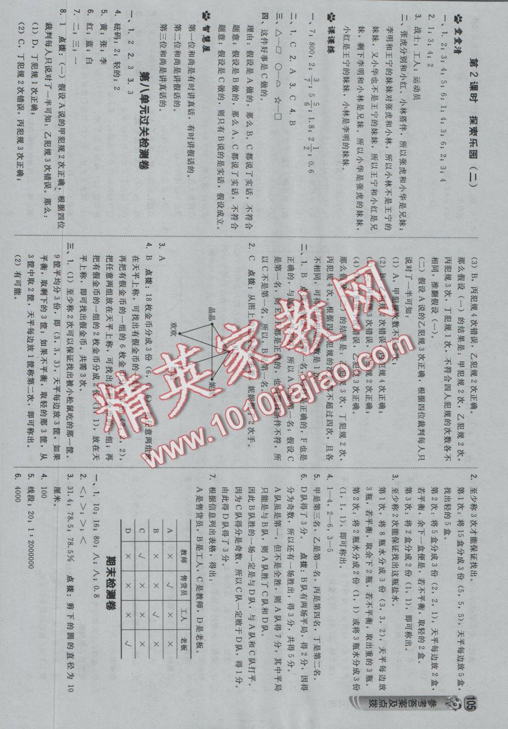 2016年綜合應用創(chuàng)新題典中點六年級數學上冊冀教版 參考答案第23頁