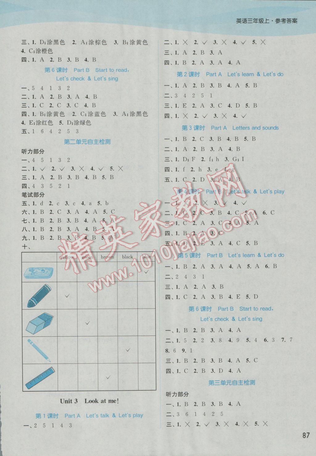 2016年通城學(xué)典課時(shí)作業(yè)本三年級(jí)英語上冊(cè)人教PEP版 參考答案第9頁