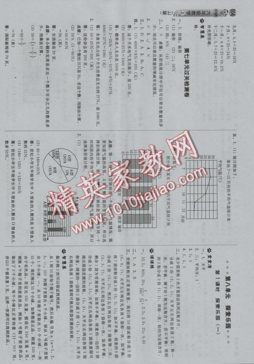 2016年綜合應用創(chuàng)新題典中點六年級數(shù)學上冊冀教版 參考答案第22頁