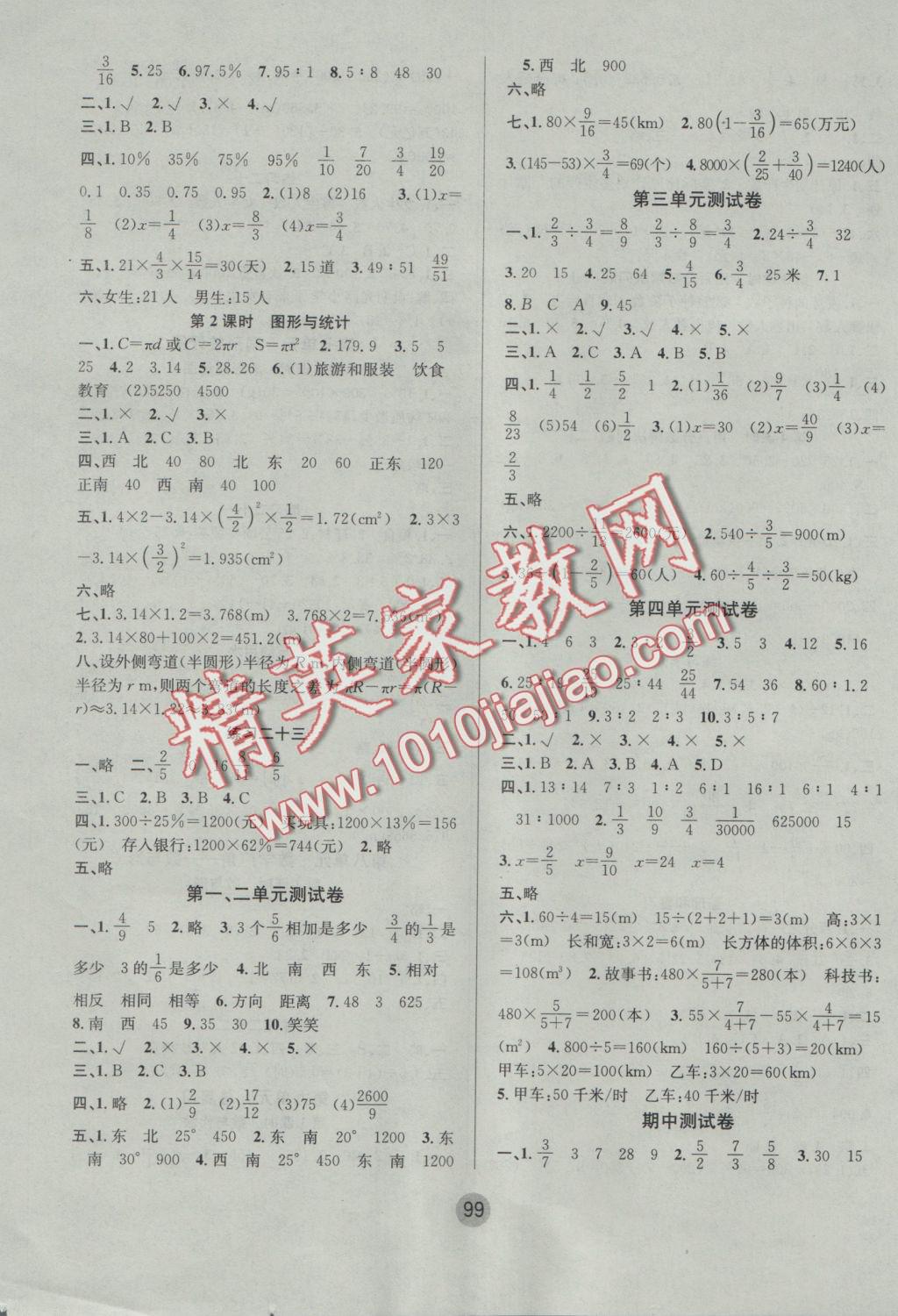 2016年英才小狀元同步優(yōu)化練與測六年級數(shù)學(xué)上冊人教版 參考答案第7頁