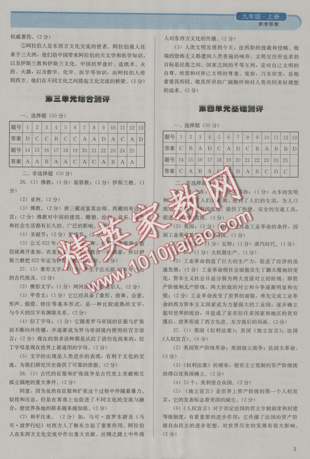 2016年人教金學(xué)典同步解析與測(cè)評(píng)九年級(jí)世界歷史上冊(cè)人教版J 參考答案第3頁(yè)